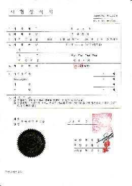 Copper Braid Resistance Test document preview